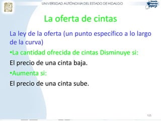 La oferta de cintas
La ley de la oferta (un punto específico a lo largo
de la curva)
•La cantidad ofrecida de cintas Disminuye si:
El precio de una cinta baja.
•Aumenta si:
El precio de una cinta sube.
105
 