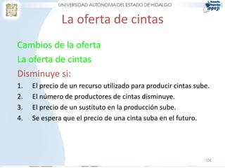 La oferta de cintas
Cambios de la oferta
La oferta de cintas
Disminuye si:
1. El precio de un recurso utilizado para producir cintas sube.
2. El número de productores de cintas disminuye.
3. El precio de un sustituto en la producción sube.
4. Se espera que el precio de una cinta suba en el futuro.
106
 