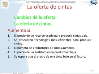 La oferta de cintas
Cambios de la oferta
La oferta de cintas
Aumenta si:
1. El precio de un recurso usado para producir cintas baja.
2. Se descubren tecnologías más eficientes para producir
cintas.
3. El número de productores de cintas aumenta.
4. El precio de un sustituto en la producción baja.
5. Se espera que el precio de una cinta baje en el futuro.
107
 