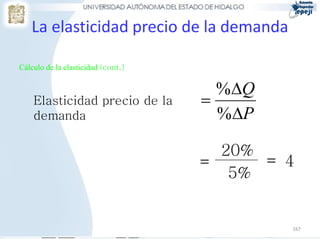 167
Cálculo de la elasticidad (cont.)
Elasticidad precio de la
demanda P
Q



%
%
=
20%
5%
= 4
La elasticidad precio de la demanda
 