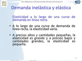179
Demanda inelástica y elástica
Elasticidad a lo largo de una curva de
demanda en línea recta
• A lo largo de una curva de demanda de
línea recta, la elasticidad varía.
• A precios altos y cantidades pequeñas, la
elasticidad es grande y a precios bajos y
cantidades grandes, la elasticidad es
pequeña.
 