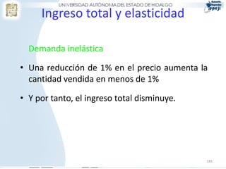185
Ingreso total y elasticidad
Demanda inelástica
• Una reducción de 1% en el precio aumenta la
cantidad vendida en menos de 1%
• Y por tanto, el ingreso total disminuye.
 