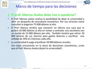 225
Marco de tiempo para las decisiones
¿ El prof. Marcos Avalos debe irse o quedarse?
• El Prof. Marcos avalos analiza la posibilidad de dejar la universidad y
abrir un despacho de consultoría económica. Por sus servicios como
consultor le pagarían 75 000 dólares al año.
• El Prof. Marcos tendría que convertir en oficina una casa que le
genera 10 000 dólares al año en rentas y contratar una secretaría con
un sueldo de 15 000 dólares por año. También tendría que retirar 10
000 dólares de sus ahorros para gastos diversos y sacrificar una
utilidad de 10% en intereses cada año.
• La universidad le paga al profesor 50 000 dólares anuales.
Con base únicamente en la toma de decisiones económicas, ¿cree
que el Prof. Marcos Avalos dejará la universidad?.
 