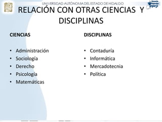RELACIÓN CON OTRAS CIENCIAS Y
DISCIPLINAS
CIENCIAS
• Administración
• Sociología
• Derecho
• Psicología
• Matemáticas
DISCIPLINAS
• Contaduría
• Informática
• Mercadotecnia
• Política
 