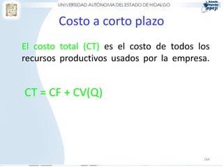 244
Costo a corto plazo
El costo total (CT) es el costo de todos los
recursos productivos usados por la empresa.
CT = CF + CV(Q)
 