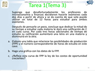 Tarea 1(Tema 3)
Suponga que desafortunadamente los profesores de
microeconomía y finanzas decidieron hacerle exámenes cada
dos días a partir de ahora y se da cuenta de que solo puede
utilizar un total de 12 horas para estudiar para ambos
exámenes.
Después de pensarlo un poco, concluye que dedicar la mitad de
su tiempo a estudiar cada materia le dará una calificación de C
en cada curso. Por cada tres horas adicionales de tiempo de
estudio su calificación aumentará una letra en una materia y
disminuirá en la otra.
a. Elabore una tabla que relacione las posibilidades de producción
(FPP) y el número correspondiente de horas de estudio en este
caso.
b. Haga una gráfica con los datos de la FPP.
c. ¿Refleja esta curva de FPP la ley de los costos de oportunidad
crecientes?
72
 