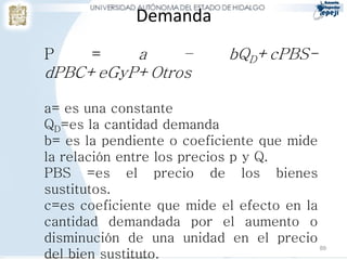 Demanda
89
P = a – bQD+cPBS-
dPBC+eGyP+Otros
a= es una constante
QD=es la cantidad demanda
b= es la pendiente o coeficiente que mide
la relación entre los precios p y Q.
PBS =es el precio de los bienes
sustitutos.
c=es coeficiente que mide el efecto en la
cantidad demandada por el aumento o
disminución de una unidad en el precio
del bien sustituto.
 