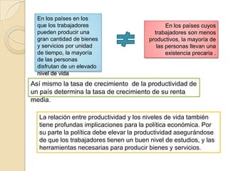 En los países en los
que los trabajadores
pueden producir una
gran cantidad de bienes
y servicios por unidad
de tiempo, la mayoría
de las personas
disfrutan de un elevado
nivel de vida
En los países cuyos
trabajadores son menos
productivos, la mayoría de
las personas llevan una
existencia precaria .
Así mismo la tasa de crecimiento de la productividad de
un país determina la tasa de crecimiento de su renta
media.
La relación entre productividad y los niveles de vida también
tiene profundas implicaciones para la política económica. Por
su parte la política debe elevar la productividad asegurándose
de que los trabajadores tienen un buen nivel de estudios, y las
herramientas necesarias para producir bienes y servicios.
 