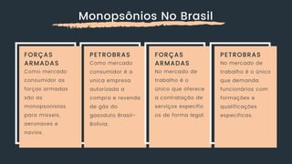 Monopsônios No Brasil
FORÇAS
ARMADAS
Como mercado
consumidor as
forças armadas
são as
monopsonistas
para misseis,
aeronaves e
navios.
PETROBRAS
Como mercado
consumidor é a
unica empresa
autorizada a
compra e revenda
de gás do
gasoduto Brasil-
Bolivia.
FORÇAS
ARMADAS
No mercado de
trabalho é o
único que oferece
a contratação de
serviços específic
os de forma legal.
PETROBRAS
No mercado de
trabalho é o único
que demanda
funcionários com
formações e
qualificações
especificas.
 