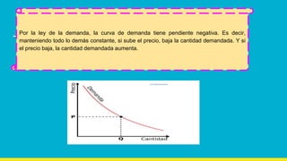Por la ley de la demanda, la curva de demanda tiene pendiente negativa. Es decir,
manteniendo todo lo demás constante, si sube el precio, baja la cantidad demandada. Y si
el precio baja, la cantidad demandada aumenta.
 