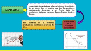 CANTIDAD
La cantidad demandada se refiere al número de unidades
de un cierto Bien o servicio que los Consumidores
efectivamente demandan a un Precio dado (en
condiciones dadas de Ingresos, Gastos, Precios de otros
Bienes.
Variaciones
de la
Cantidad
Demandada.
Son cambios en la demanda
producto de cambios en el precio del
bien.
 