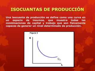 microeconomia.pptx