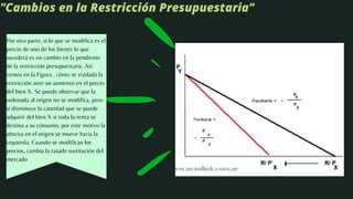 "Cambios en la Restricción Presupuestaria"
Por otra parte, si lo que se modifica es el
precio de uno de los bienes lo que
sucederá es un cambio en la pendiente
de la restricción presupuestaria. Así
vemos en la Figura , cómo se traslada la
restricción ante un aumento en el precio
del bien X. Se puede observar que la
ordenada al origen no se modifica, pero
sí disminuye la cantidad que se puede
adquirir del bien X si toda la renta se
destina a su consumo, por este motivo la
abscisa en el origen se mueve hacia la
izquierda. Cuando se modifican los
precios, cambia la tasade sustitución del
mercado
 