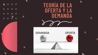 TEORÍA DE LA
OFERTA Y LA
DEMANDA
 