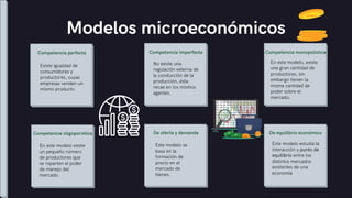 Modelos microeconómicos
Competencia perfecta
De oferta y demanda
Competencia oligoporística
Competencia monopolística
Competencia imperfecta
De equilibrio económico
Existe igualdad de
consumidores y
productores, cuyas
empresas venden un
mismo producto.
No existe una
regulación externa de
la conducción de la
producción, ésta
recae en los mismos
agentes.
En este modelo, existe
una gran cantidad de
productores, sin
embargo tienen la
misma cantidad de
poder sobre el
mercado.
Este modelo se
basa en la
formación de
precio en el
mercado de
bienes.
En este modelo existe
un pequeño número
de productores que
se reparten el poder
de manejo del
mercado.
Este modelo estudia la
interacción y punto de
equilibrio entre los
distintos mercados
existentes de una
economía
 