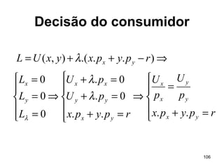 106
Decisão do consumidor





=+
=
⇒





=+
=+
=+
⇒





=
=
=
⇒−++=
rpypx
p
U
p
U
rpypx
pU
pU
L
L
L
rpypxyxUL
yx
y
y
x
x
yx
yy
xx
y
x
yx
....
0.
0.
0
0
0
)...(),(
λ
λ
λ
λ
 
