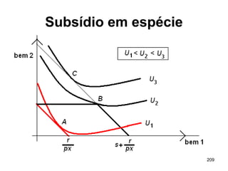 209
Subsídio em espécie
 