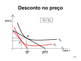 217
Desconto no preço
 