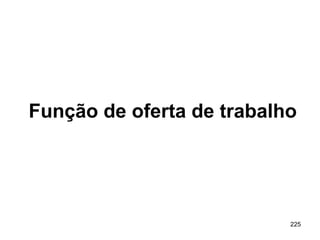 225
Função de oferta de trabalho
 