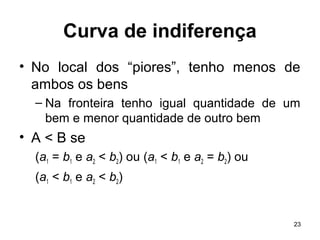 23
Curva de indiferença
• No local dos “piores”, tenho menos de
ambos os bens
– Na fronteira tenho igual quantidade de um
bem e menor quantidade de outro bem
• A < B se
(a1 = b1 e a2 < b2) ou (a1 < b1 e a2 = b2) ou
(a1 < b1 e a2 < b2)
 