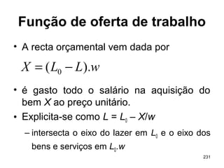 231
Função de oferta de trabalho
• A recta orçamental vem dada por
• é gasto todo o salário na aquisição do
bem X ao preço unitário.
• Explicita-se como L = L0 – X/w
– intersecta o eixo do lazer em L0 e o eixo dos
bens e serviços em L0.w
wLLX ).( 0 −=
 