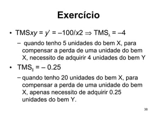 38
Exercício
• TMSxy = y’ = –100/x2 ⇒ TMSA = –4
– quando tenho 5 unidades do bem X, para
compensar a perda de uma unidade do bem
X, necessito de adquirir 4 unidades do bem Y
• TMSB = – 0.25
– quando tenho 20 unidades do bem X, para
compensar a perda de uma unidade do bem
X, apenas necessito de adquirir 0.25
unidades do bem Y.
 
