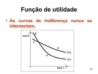 42
Função de utilidade
• As curvas de indiferença nunca se
intersectam.
 