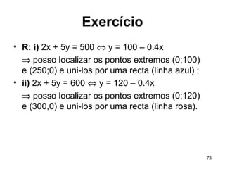 73
Exercício
• R: i) 2x + 5y = 500 ⇔ y = 100 – 0.4x
⇒ posso localizar os pontos extremos (0;100)
e (250;0) e uni-los por uma recta (linha azul) ;
• ii) 2x + 5y = 600 ⇔ y = 120 – 0.4x
⇒ posso localizar os pontos extremos (0;120)
e (300,0) e uni-los por uma recta (linha rosa).
 