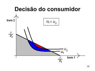 92
Decisão do consumidor
 