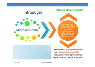 Introdução
12/02/2018 Microeconomia 1 10
Microeconomia
Estudo das
decisões dos
agentes
económicos
em contexto
de escassez
Estudo das
decisões dos
agentes
económicos
em contexto
de escassez
Neste contexto surge o conceito
de custo de oportunidade
Provavelmente o conceito mais
importante da ciência económica
“Não há almoços grátis”
 