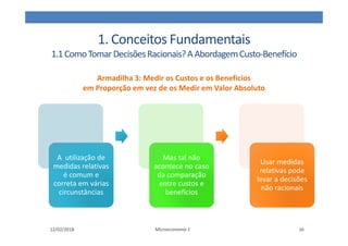 1. Conceitos Fundamentais
1.1ComoTomarDecisõesRacionais?AAbordagemCusto-Benefício
Armadilha 3: Medir os Custos e os Benefícios
em Proporção em vez de os Medir em Valor Absoluto
12/02/2018 Microeconomia 1 16
A utilização de
medidas relativas
é comum e
correta em várias
circunstâncias
A utilização de
medidas relativas
é comum e
correta em várias
circunstâncias
Mas tal não
acontece no caso
da comparação
entre custos e
benefícios
Mas tal não
acontece no caso
da comparação
entre custos e
benefícios
Usar medidas
relativas pode
levar a decisões
não racionais
Usar medidas
relativas pode
levar a decisões
não racionais
 