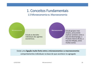 1. Conceitos Fundamentais
1.5Microeconomiavs.Macroeconomia
Estuda as decisões
individuais dos agentes
económicos.
Microeconomia
Microeconomia Estuda grupos mais
amplos, procurando
explicar variáveis como a
taxa de desemprego, o
Produto Interno Bruto, a
taxa de inflação, entre
muitas outras.
Macroeconomia
Macroeconomia
12/02/2018 Microeconomia 1 20
Existe uma ligação muito forte entre a microeconomia e a macroeconomia:
comportamentos individuais na base do que acontece no agregado
 