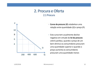 2. Procura e Oferta
2.1Procura
• Curva de procura (D) estabelece uma
relação entre quantidade (Q) e preço (P).
• Esta curva tem usualmente declive
negativo em virtude da lei da procura:
ceteris paribus, quando o preço de um
bem diminui os consumidores procuram
uma quantidade superior e quando o
preço aumenta os consumidores
procuram uma quantidade menor.
12/02/2018 Microeconomia 1 22
P
Q
D
10
8
200 400
4
6
600
 