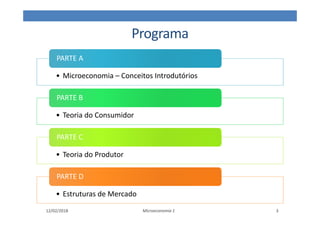 Programa
• Microeconomia – Conceitos Introdutórios
PARTE A
PARTE A
• Teoria do Consumidor
PARTE B
PARTE B
• Teoria do Produtor
PARTE C
PARTE C
• Estruturas de Mercado
PARTE D
PARTE D
Microeconomia 1
12/02/2018 3
 