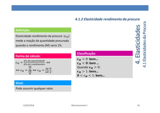 4.
Elasticidades
4.1
Elasticidades
da
Procura
4.1.2 Elasticidade rendimento da procura
12/02/2018 Microeconomia 1 45
Definição:
Elasticidade rendimento da procura ( ()
mede a reação da quantidade procurada
quando o rendimento (M) varia 1%.
Forma de cálculo:
( =
∆%
∆% )
⟺
⟺ ( =
∆
∆*
*
⟺ ( =
∆
∆(
(
.
Sinal:
Pode assumir qualquer valor.
Classificação:
+ > 0: bem…
+ < : bem …
Quando + > 0:
+ > 1: bens…
< + < 1: bens…
 