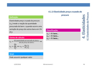4.
Elasticidades
4.1
Elasticidades
da
Procura
4.1.3 Elasticidade preço cruzada da
procura
12/02/2018 Microeconomia 1 46
Definição:
Elasticidade preço cruzada da procura
( ,) mede a reação da quantidade
procurada do bem - quando ocorre uma
variação do preço de outros bens em 1%
(./).
Forma de cálculo:
, =
∆% 0 ) 1
∆% ç 0 ) /
⟺
, =
∆ 2
2
∆ 3
3
⟺ , =
∆ 2
∆ 3
3
2
Sinal:
Pode assumir qualquer valor.
Classificação:
4 > : bens…
4 < : bens…
4 = : bens…
 