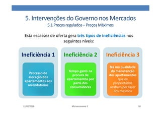5. Intervenções do Governo nos Mercados
5.1Preçosregulados–PreçosMáximos
Ineficiência 1
Ineficiência 1
Processo de
alocação dos
apartamentos aos
arrendatários
Processo de
alocação dos
apartamentos aos
arrendatários
Ineficiência 2
Ineficiência 2
Tempo gasto na
procura de
apartamentos por
parte dos
consumidores
Tempo gasto na
procura de
apartamentos por
parte dos
consumidores
Ineficiência 3
Ineficiência 3
Na má qualidade
da manutenção
dos apartamentos
que os
proprietários
acabam por fazer
dos mesmos
Na má qualidade
da manutenção
dos apartamentos
que os
proprietários
acabam por fazer
dos mesmos
12/02/2018 Microeconomia 1 50
Esta escassez de oferta gera três tipos de ineficiências nos
seguintes níveis:
 