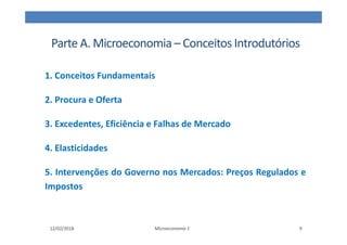 Parte A. Microeconomia – Conceitos Introdutórios
1. Conceitos Fundamentais
2. Procura e Oferta
3. Excedentes, Eficiência e Falhas de Mercado
4. Elasticidades
5. Intervenções do Governo nos Mercados: Preços Regulados e
Impostos
Microeconomia 1
12/02/2018 9
 