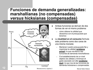 Funciones de demanda generalizadas:
marshallianas (no compensadas)
versus hicksianas (compensadas)
 Ambas funciones se derivan de dos
formas de ver el mismo problema:
– cómo obtener la utilidad que
deseamos con el presupuesto que
tenemos
 La dualidad en el consumo formula
este problema como dos caras de
una misma moneda:
– Mantener nuestro presupuesto fijo y
maximizar la utilidad (problema
primal), lo que nos lleva a las
funciones de demanda marshallianas
– O el establecimiento de un nivel
objetivo de utilidad y minimizar el
gasto asociado con ella (problema
dual), lo que nos da las funciones de
demanda hicksianas o compensadas
Manuel Salas VelascoMicroeconomía. Capítulo 212
Demanda
hicksiana
Demanda
marshalliana
Precio
Cantidad
𝑝0
𝑥00
 