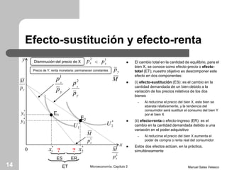 Efecto-sustitución y efecto-renta
 El cambio total en la cantidad de equilibrio, para el
bien X, se conoce como efecto-precio o efecto-
total (ET); nuestro objetivo es descomponer este
efecto en dos componentes:
 (i) efecto-sustitución (ES): es el cambio en la
cantidad demandada de un bien debido a la
variación de los precios relativos de los dos
bienes
– Al reducirse el precio del bien X, este bien se
abarata relativamente, y la tendencia del
consumidor será sustituir el consumo del bien Y
por el bien X
 (ii) efecto-renta o efecto-ingreso (ER): es el
cambio en la cantidad demandada debido a una
variación en el poder adquisitivo
– Al reducirse el precio del bien X aumenta el
poder de compra o renta real del consumidor
 Estos dos efectos actúan, en la práctica,
simultáneamente
Manuel Salas VelascoMicroeconomía. Capítulo 214
E1
*
1y
*
2y
E2
*
1x *
2x
Disminución del precio de X
1
xp<
2
xp
Precio de Y; renta monetaria: permanecen constantes yp
yp
M
yp
px
2
2
xp
M
ES ER
ET
1
xp
M
y
x
??
M
yp
px
1
0
*
1U
*
2U
 