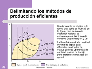 Delimitando los métodos de
producción eficientes
Una isocuanta es elíptica o de
forma oval como se muestra en
la figura, pero su área de
operación racional se
encuentra entre las líneas de
contorno (ridge lines) 0A y 0B
La línea 0A muestra la cantidad
mínima de capital para
diferentes cantidades de
output. La línea 0B muestra la
cantidad mínima de trabajo
para diferentes cantidades de
output
Manuel Salas VelascoMicroeconomía. Capítulo 326
Región o zona de eficiencia técnica
L
K
K1
K2
L1L2
𝑞1 = 𝑞1
0
𝑞2 = 𝑞2
𝑞3 = 𝑞3
A
B
a
b
c
d
e
f
h
h’
Uso ineficiente de los factores
 