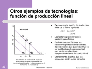 Otros ejemplos de tecnologías:
función de producción lineal
 Expresamos la función de producción
lineal de la forma siguiente
𝑓 𝐿, 𝐾 = (𝑎𝐿 + 𝑏𝐾) 𝛼
𝑎,𝑏,𝛼>0
 Los factores productivos son
sustitutivos perfectos
 Decimos que dos factores son
sustitutivos perfectos si la cantidad
de uno de ellos que puede sustituir (o
ser sustituida por) una unidad del
otro es siempre la misma,
independientemente del punto inicial
 Gráficamente, significa que las
isocuantas serán rectas paralelas
Manuel Salas VelascoMicroeconomía. Capítulo 333
L
K
L1 L2
K1
K2
L3
K3
isocuantas
A
B
C
Los métodos de producción A, B y C son
técnicamente eficientes y representan tres
combinaciones de capital y trabajo que generan el
mismo nivel de producción 𝑞3
𝑞1 𝑞2 𝑞3
 