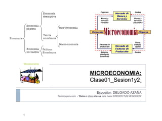 MICROECONOMIA:
Clase01_Sesion1y2
1
Expositor: DELGADO AZAÑA
Feniciosperu.com - “Datos e ideas claves para hacer CRECER TUS NEGOCIOS”
 