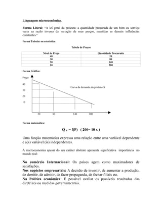 Linguagem microeconômica.

Forma Literal: “A lei geral da procura: a quantidade procurada de um bem ou serviço
varia na razão inversa da variação de seus preços, mantidas as demais influências
constantes.”
Forma Tabular ou estatística:

                                        Tabela de Preços

                  Nível de Preço                              Quantidade Procurada
                        40                                             20
                        30                                             80
                        20                                            140
                        10                                            200

Forma Gráfica:

Preço

40
                                        Curva da demanda do produto X
30

20

10



             20           80              140          200


Forma matemática:

                                   Q d = f(P) ( 200= 10 x )

Uma função matemática expressa uma relação entre uma variável dependente
e a(s) variável (is) independentes.

A microeconomia apesar do seu caráter abstrato apresenta significativa importância no
mundo real:

No comércio Internacional: Os países agem como maximadores de
satisfações.
Nos negócios empresariais: A decisão de investir, de aumentar a produção,
de demitir, de admitir, de fazer propaganda, de fechar filiais etc.
Na Política econômica: É possível avaliar os possíveis resultados das
diretrizes ou medidas governamentais.
 