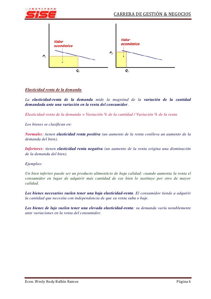 Teoría de la Demanda