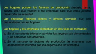 Los hogares poseen los factores de producción (trabajo, tierra, 
capital, etc.) que venden a las empresas para que éstas puedan 
desarrollar su actividad. 
Las empresas fabrican bienes y ofrecen servicios que son 
demandados por los hogares. 
Los hogares y las empresas interactúan en dos tipos de mercados: 
a) En el mercado de bienes y servicios los hogares son demandantes 
y las empresas son oferentes. 
b) En el mercado de factores de producción las empresas son 
demandantes mientras que los hogares son los oferentes. 
 