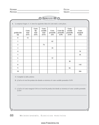 M I C R O E C O N O M Í A . E J E R C I C I O S P R Á C T I C O S
NOMBRE __________________________________________ FECHA ___________________
MATERIA __________________________________________ GRUPO ___________________
88
EJERCICIO 49
3. La empresa Furgon, S. A. tiene los siguientes datos de costo total a corto plazo.
A) Complete la tabla anterior.
B) ¿Cuál es el nivel de producción donde se minimiza el costo variable promedio (CVP)?
_____________________________________________________________________________________________
C) ¿Cuál es el costo marginal (CM) en el nivel de producción donde se minimiza el costo variable promedio
(CVP)?
_____________________________________________________________________________________________
Costo Costo Costo
Costo fijo variable Costo Costo fijo variable Costo
producción total total total promedio promedio promedio marginal
(Q) (CFT) (CFT) (CVT) (CP) (CFP) (CVP) (CM)
0 12
1 62
2 76
3 34
4 14
5 26
6 32
7 38
8 134
9 66
10 266
www.FreeLibros.me
 