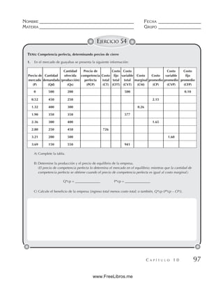 NOMBRE __________________________________________ FECHA ___________________
MATERIA __________________________________________ GRUPO ___________________
C A P Í T U L O 1 0 97
EJERCICIO 54
1. En el mercado de guayabas se presenta la siguiente información:
A) Complete la tabla.
B) Determine la producción y el precio de equilibrio de la empresa.
(El precio de competencia perfecta lo determina el mercado en el equilibrio; mientras que la cantidad de
competencia perfecta se obtiene cuando el precio de competencia perfecta es igual al costo marginal.)
Q*cp = _______________ P*cp = _______________
C) Calcule el beneficio de la empresa [ingreso total menos costo total; o también, Q*cp (P*cp – CP )].
TEMA: Competencia perfecta, determinando precios de cierre
Cantidad Precio de Costo Costo Costo Costo
Precio de Cantidad ofrecida competencia Costo fijo variable Costo Costo variable fijo
mercado demandada (producción) perfecta total total total marginal promedio promedio promedio
(P) (Qd) (Qs) (PCP) (CT) (CFT) (CVT) (CM) (CP) (CVP) (CFP)
0 500 200 500 0.10
0.52 450 250 2.15
1.32 400 300 0.26
1.90 350 350 577
2.36 300 400 1.65
2.80 250 450 726
3.21 200 500 1.60
3.69 150 550 941
www.FreeLibros.me
 