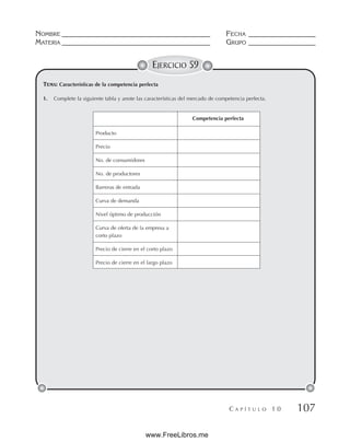 NOMBRE __________________________________________ FECHA ___________________
MATERIA __________________________________________ GRUPO ___________________
C A P Í T U L O 1 0 107
EJERCICIO 59
1. Complete la siguiente tabla y anote las características del mercado de competencia perfecta.
TEMA: Características de la competencia perfecta
Competencia perfecta
Producto
Precio
No. de consumidores
No. de productores
Barreras de entrada
Curva de demanda
Nivel óptimo de producción
Curva de oferta de la empresa a
corto plazo
Precio de cierre en el corto plazo
Precio de cierre en el largo plazo
www.FreeLibros.me
 