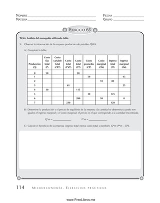 M I C R O E C O N O M Í A . E J E R C I C I O S P R Á C T I C O S
NOMBRE __________________________________________ FECHA ___________________
MATERIA __________________________________________ GRUPO ___________________
114
EJERCICIO 63
1. Observe la información de la empresa productora de petróleo QWA.
A) Complete la tabla.
B) Determine la producción y el precio de equilibrio de la empresa (la cantidad se determina cuando son
iguales el ingreso marginal y el costo marginal; el precio es el que corresponde a la cantidad encontrada).
Q*m = _______________ P*m = _______________
C) Calcule el beneficio de la empresa [ingreso total menos costo total; o también, Q*m (P*m – CP)].
TEMA: Análisis del monopolio utilizando tabla
Costo Costo
fijo variable Costo Costo Costo Costo Ingreso Ingreso
Producción total total total total promedio marginal total marginal
(Q) (P) (CFT) (CVT) (CT) (CP) (CM) (IT) (IM)
0 50 20
1 50 45
2 10 80
3 65 25
4 30 115
5 30 125
6 200 50 0
7 230 120
www.FreeLibros.me
 